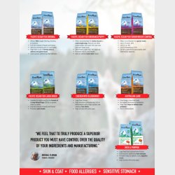 FirstMate KYLLING MED BLBR, 11,4kg